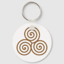 Buscar triskel llaveros Trinidad