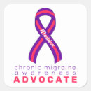 Buscar conciencia manualidades Apoyo