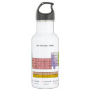 Buscar nerdy agua botellas Geeky