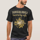 Buscar toxicólogos Trabajo