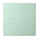 Buscar quatrefoil azulejos Moderno