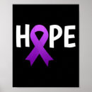 Buscar asociación posters Enfermedad de alzheimer