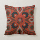 Buscar suzani cojines Textiles