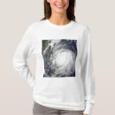Buscar lupita camisetas Meteorología