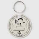 Buscar sell llaveros General y unisex