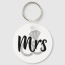 Buscar bride llaveros Casada