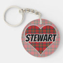 Buscar stewart llaveros Refunfuñar