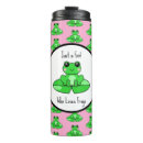 Buscar sap tazas Dibujos animados