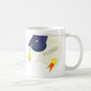 Buscar casquillos tazas Universidad