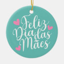 Buscar español adornos Feliz