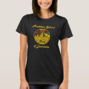 Buscar escuela austríaca camisetas Libertad