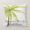 Buscar árbol de familia cojines Nombre