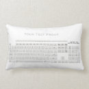 Buscar teclado de ordenador cojines Ordenadores