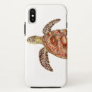 Buscar turtle iphone fundas Reptil