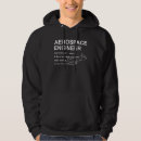 Buscar aeroespacial sudaderas Definición