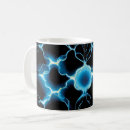 Buscar sinapsis tazas Para todos