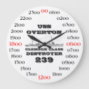 Buscar dd posters Guerra