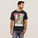 Buscar el flamear ropa Quema
