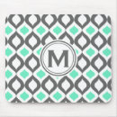 Buscar monedas alfombrillas de raton Retro