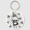 Buscar bretón llaveros Breizh