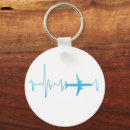 Buscar pilot llaveros Vuelo