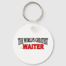 Buscar camarero llaveros Servidor