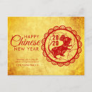 Buscar año nuevo vietnamita postales Rojo