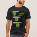 Buscar rodas camisetas Para él