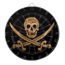 Buscar piratas dianas Cráneo y huesos