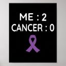 Buscar cancer posters Sobreviviente de cáncer