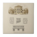 Buscar plano azulejos Dibujo