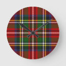 Buscar stewart arte Plaid