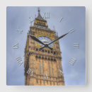 Buscar ben grande relojes de pared Reino unido