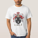 Buscar portero camisetas Familia
