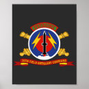 Buscar comando posters Militares