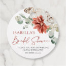 Buscar etiquetas recuerdos Invierno