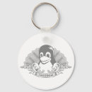 Buscar linux llaveros Gnu