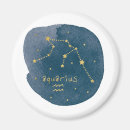 Buscar horóscopo imanes Astrología