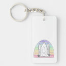 Buscar mormones llaveros Para todos