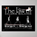 Buscar ni caloría posters Aptitud