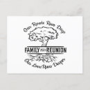 Buscar miembros de árbol postales Familia