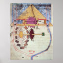 Buscar bomba de agua posters Escuela