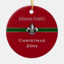 Buscar flor de lis adornos Francia