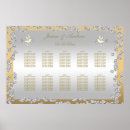Buscar el bling posters Recién casados
