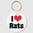 Buscar rat llaveros Amor