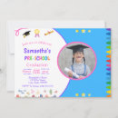 Buscar preescolar invitaciones Chica