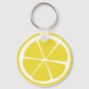 Buscar lemon llaveros Fruta