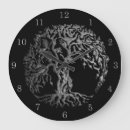 Buscar kabbalah arte Árbol de la vida