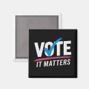 Buscar votante imanes Elección