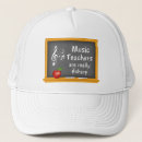 Buscar nota gorras Banda